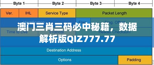 澳门三肖三码必中秘籍，数据解析版QIZ777.77