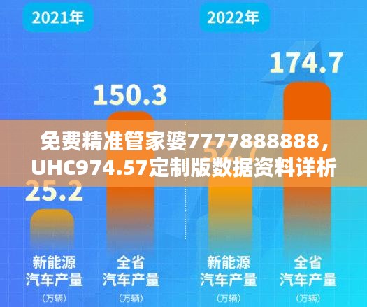 免费精准管家婆7777888888，UHC974.57定制版数据资料详析