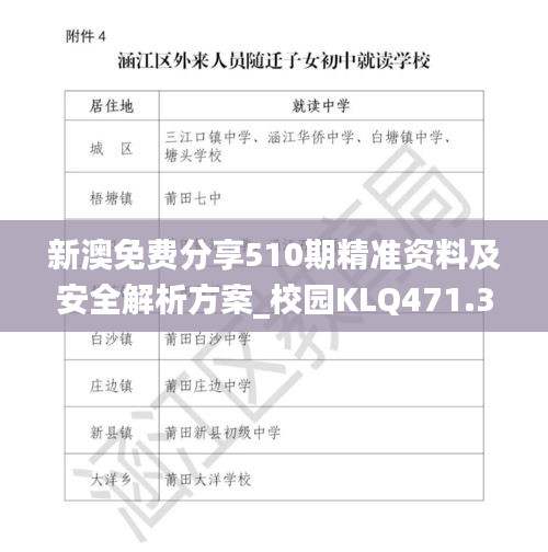 新澳免费分享510期精准资料及安全解析方案_校园KLQ471.3版