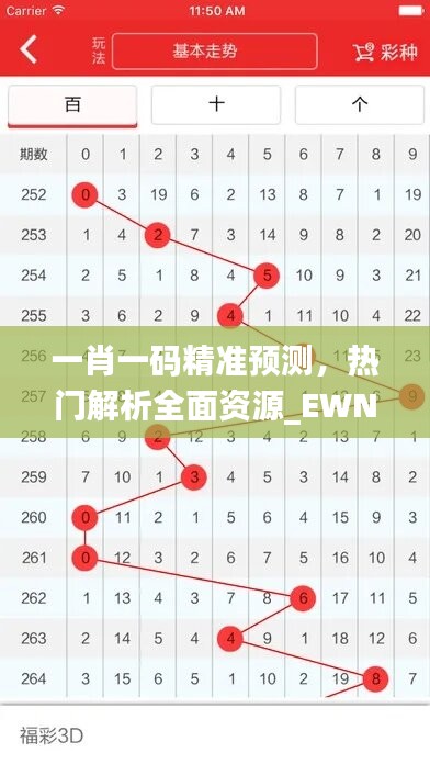 一肖一码精准预测，热门解析全面资源_EWN121.14版