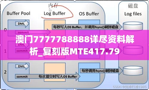 澳门7777788888详尽资料解析_复刻版MTE417.79