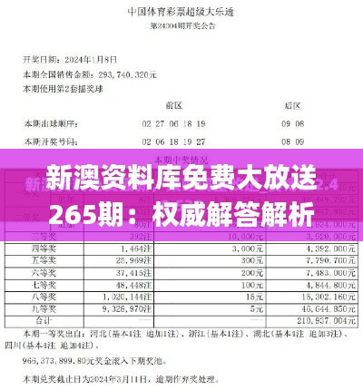 新澳资料库免费大放送265期：权威解答解析_资源版NXC631.57