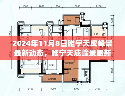 睢宁天成峰景最新动态揭秘，特性解读、深度评测与用户体验分析