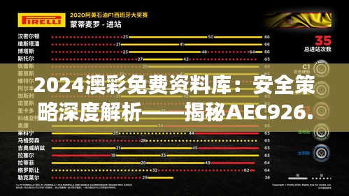 2024澳彩免费资料库：安全策略深度解析——揭秘AEC926.06泄露事件