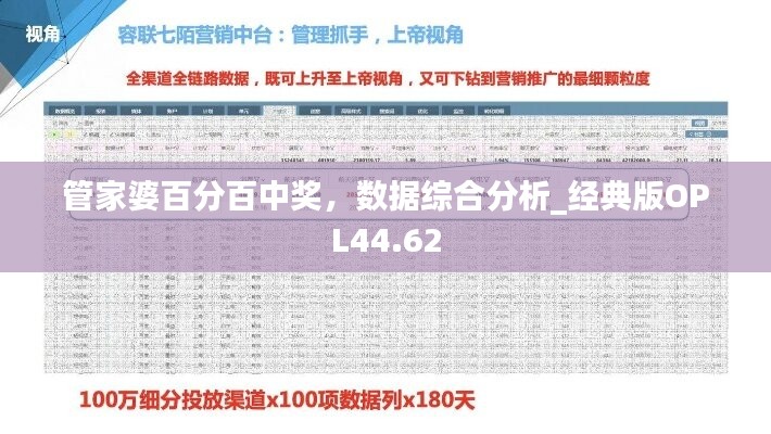 管家婆百分百中奖，数据综合分析_经典版OPL44.62