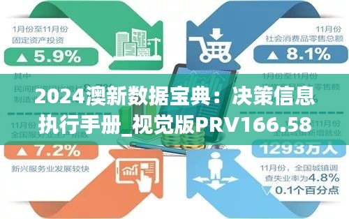 2024澳新数据宝典：决策信息执行手册_视觉版PRV166.58