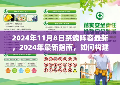 2024年最新系魂阵容指南，从初学者到进阶用户，如何构建强大阵容