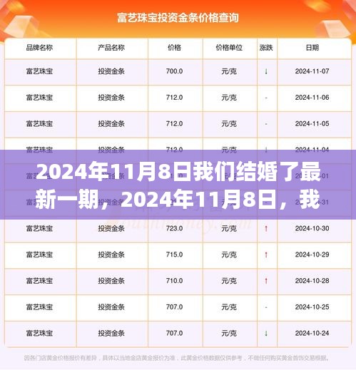 2024年11月8日婚姻盛典，爱的结合与成长的里程碑