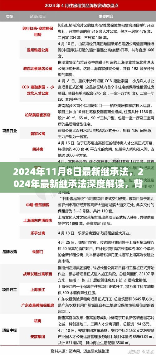 2024年继承法改革，深度解读、背景、历程与影响