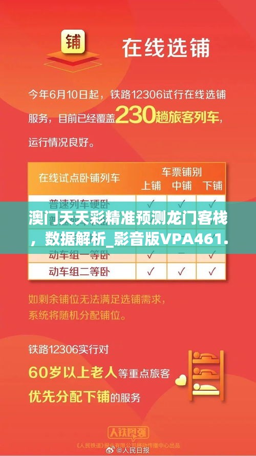 澳门天天彩精准预测龙门客栈，数据解析_影音版VPA461.54