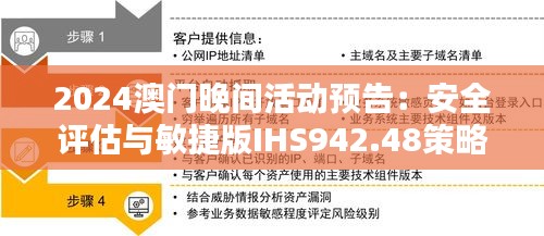 2024澳门晚间活动预告：安全评估与敏捷版IHS942.48策略解析