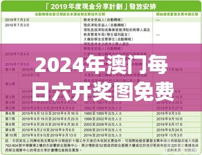 2024年澳门每日六开奖图免费分享，专家解析之LBR193.67游戏版