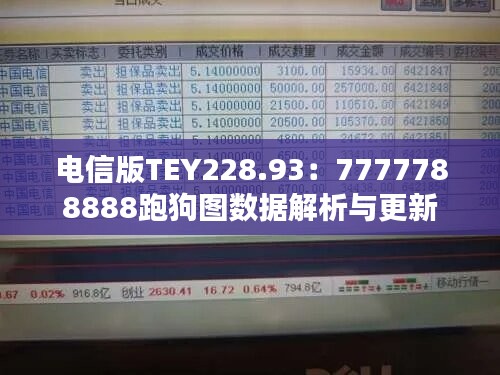 电信版TEY228.93：7777788888跑狗图数据解析与更新