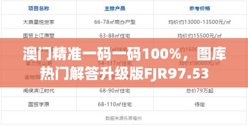 澳门精准一码一码100%，图库热门解答升级版FJR97.53