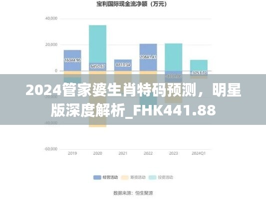 2024管家婆生肖特码预测，明星版深度解析_FHK441.88