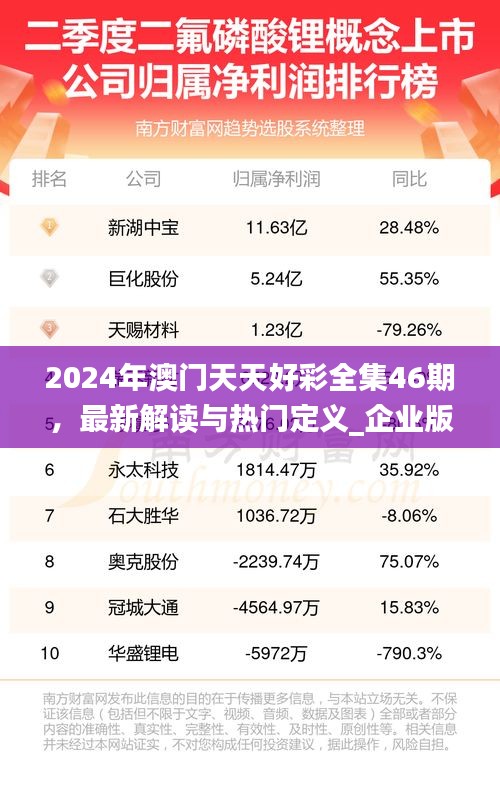 2024年澳门天天好彩全集46期，最新解读与热门定义_企业版FVH812.84