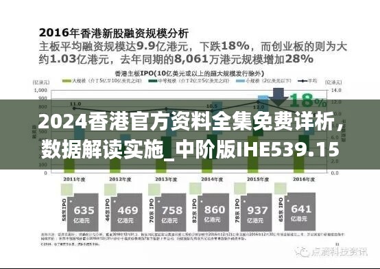 2024香港官方资料全集免费详析，数据解读实施_中阶版IHE539.15