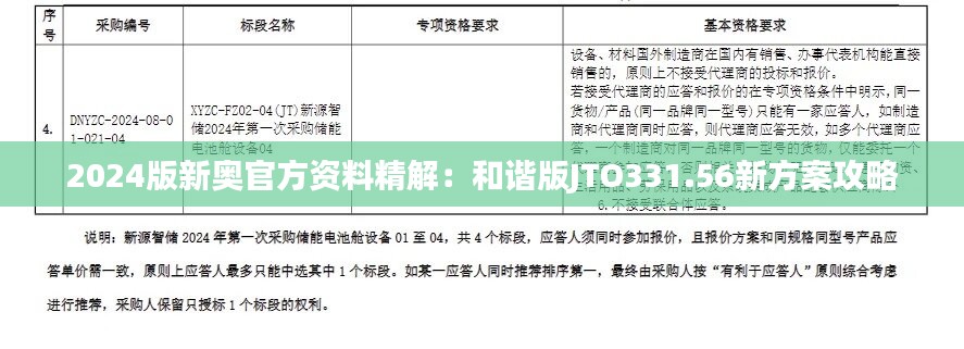 2024版新奥官方资料精解：和谐版JTO331.56新方案攻略