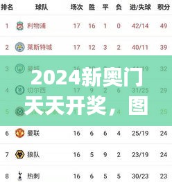 2024新奥门天天开奖，图库精彩解析_升级版NID9.01