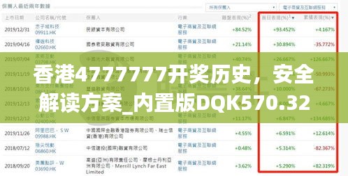 香港4777777开奖历史，安全解读方案_内置版DQK570.32