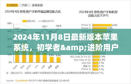 2024年11月9日 第5页