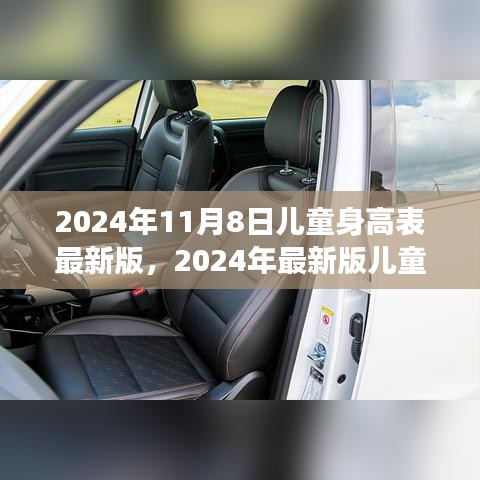 2024年最新版儿童身高表评测，功能特点、使用体验与用户洞察