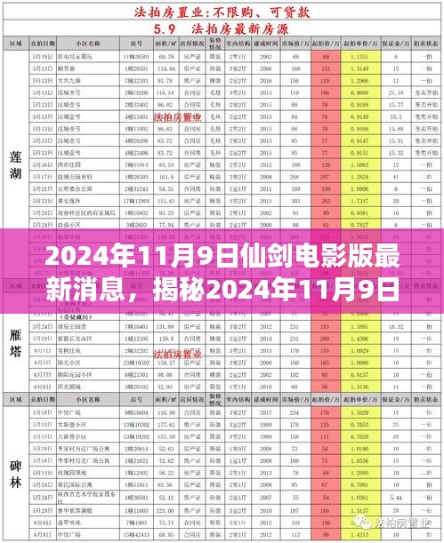 仙剑电影版最新动态揭秘，2024年11月9日更新消息速递