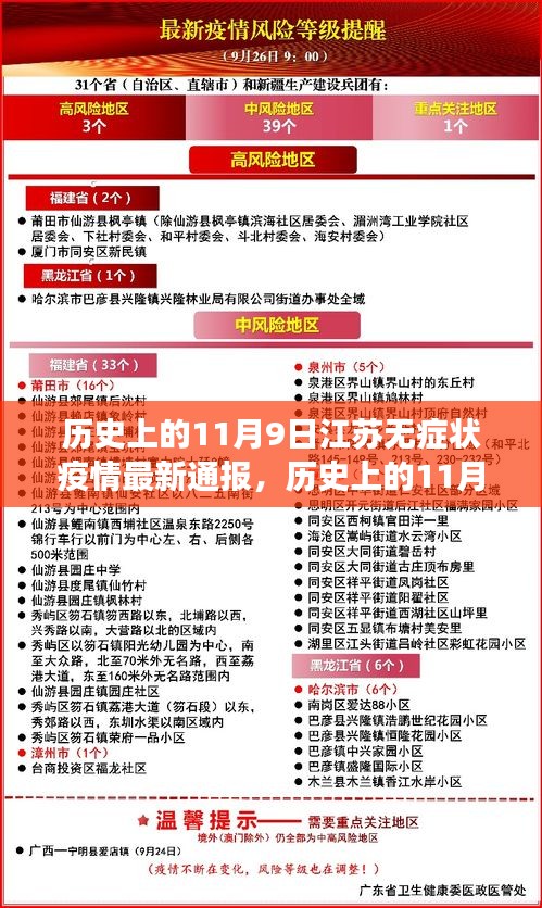 江苏疫情静默通报与心灵自然之旅，历史上的11月9日回顾