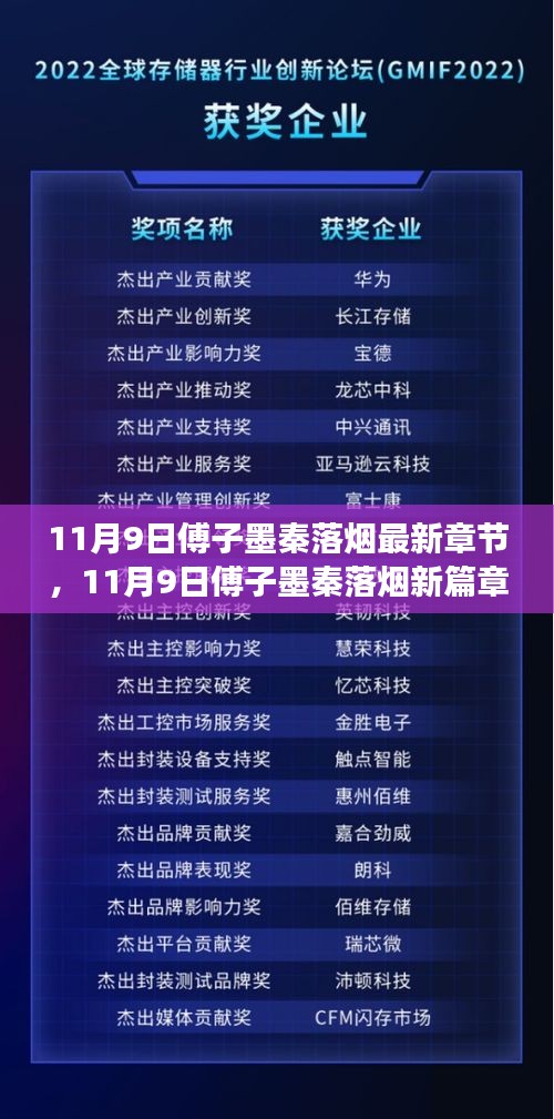 11月9日傅子墨秦落烟新篇章，学习变革与自信追梦，正能量照亮人生