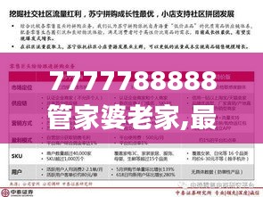 7777788888管家婆老家,最新研究解析说明_机动版780.87