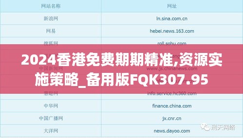 2024香港免费期期精准,资源实施策略_备用版FQK307.95