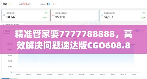 精准管家婆7777788888，高效解决问题速达版CGO608.82