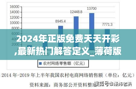 2024年正版免费天天开彩,最新热门解答定义_薄荷版HFO211.59