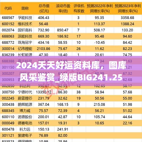 2024天天好运资料库，图库风采鉴赏_绿版BIG241.25