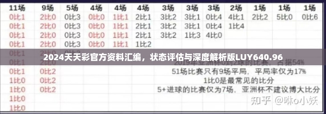 2024天天彩官方资料汇编，状态评估与深度解析版LUY640.96