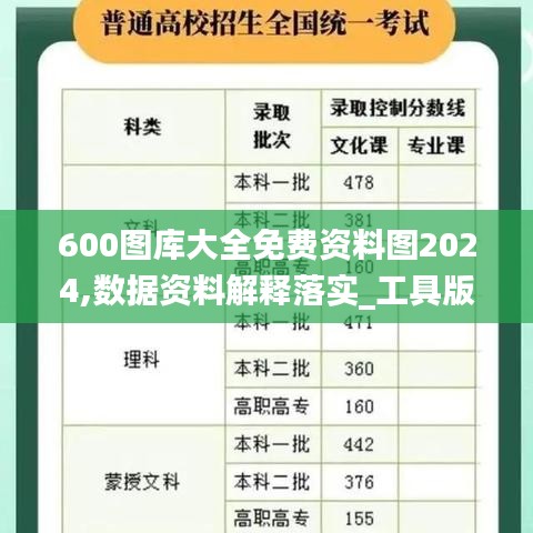 600图库大全免费资料图2024,数据资料解释落实_工具版TDV353.14