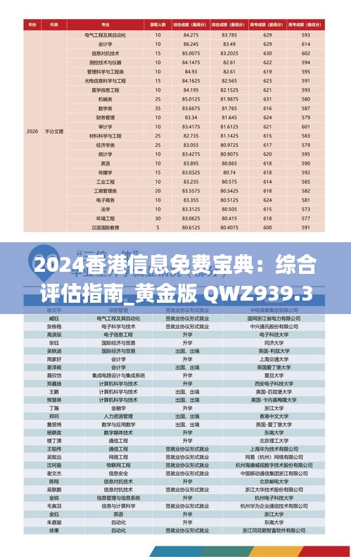 2024香港信息免费宝典：综合评估指南_黄金版 QWZ939.31