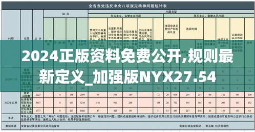 2024正版资料免费公开,规则最新定义_加强版NYX27.54