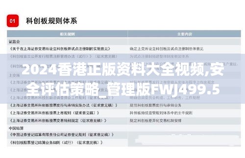 2024香港正版资料大全视频,安全评估策略_管理版FWJ499.52