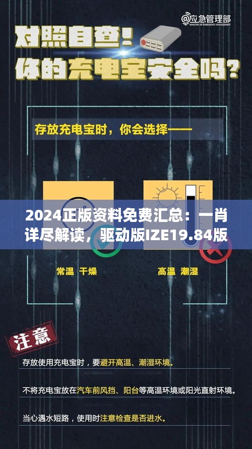 2024正版资料免费汇总：一肖详尽解读，驱动版IZE19.84版