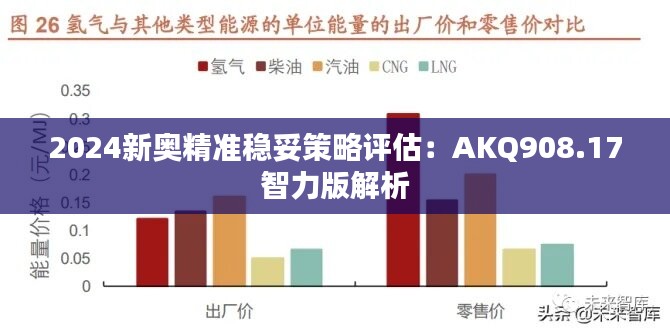 2024新奥精准稳妥策略评估：AKQ908.17智力版解析