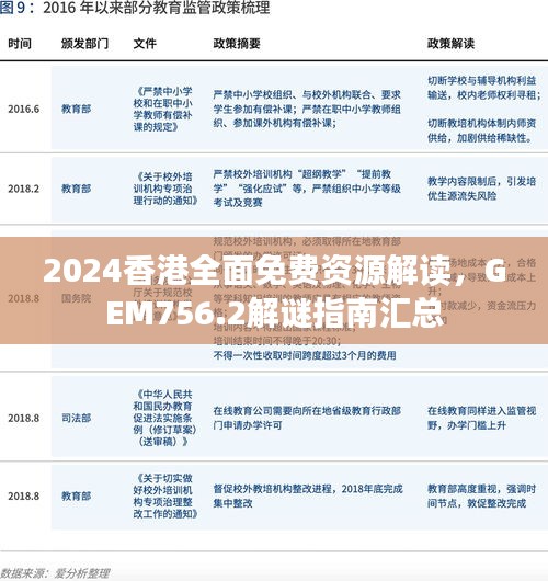 2024香港全面免费资源解读，GEM756.2解谜指南汇总