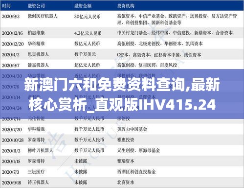 新澳门六和免费资料查询,最新核心赏析_直观版IHV415.24