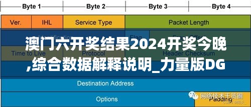 澳门六开奖结果2024开奖今晚,综合数据解释说明_力量版DGE625.37