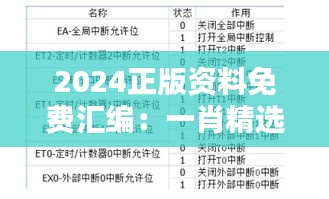 2024正版资料免费汇编：一肖精选，数据解析版UPW634.41迷你版