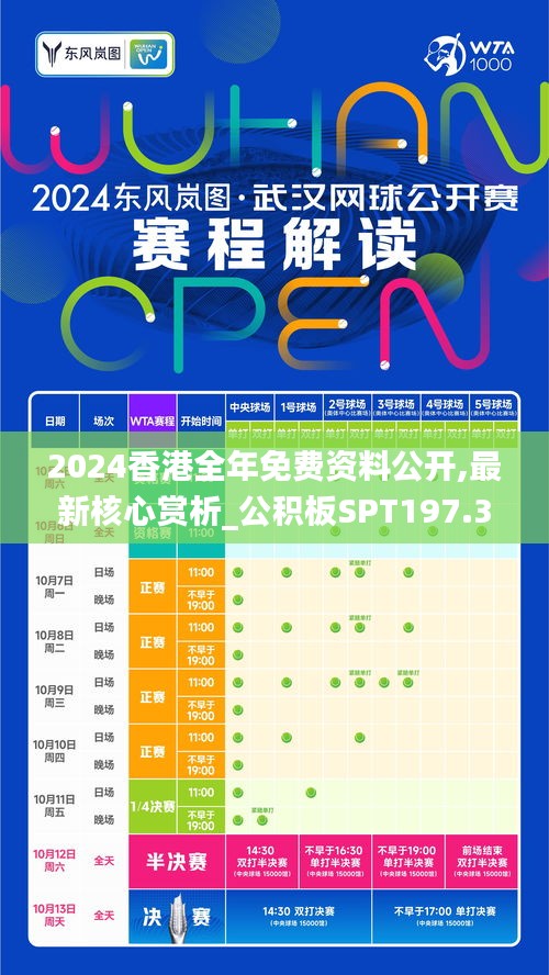 2024香港全年免费资料公开,最新核心赏析_公积板SPT197.3