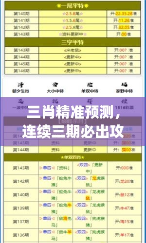 三肖精准预测，连续三期必出攻略解析——学院版LJD685.99