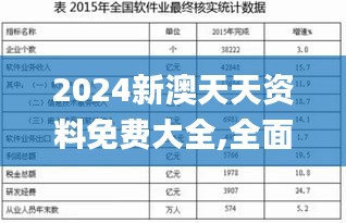 2024新澳天天资料免费大全,全面解答解析_增强版DEL692.72