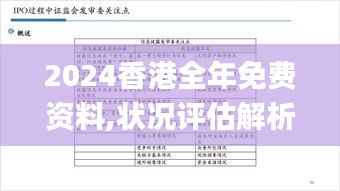 2024香港全年免费资料,状况评估解析_简便版DZG413.65