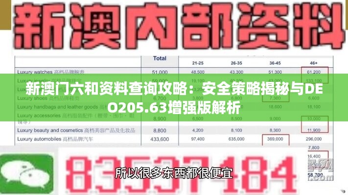 新澳门六和资料查询攻略：安全策略揭秘与DEO205.63增强版解析